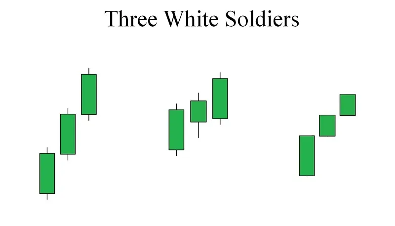 mô hình nến 3 chàng lính trắng