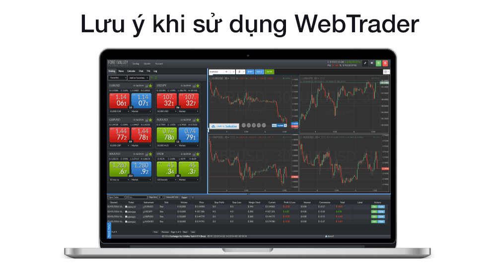 Các lưu ý khi giao dịch với WebTrader