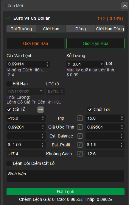 Đánh giá về các tính năng của cTrader 2