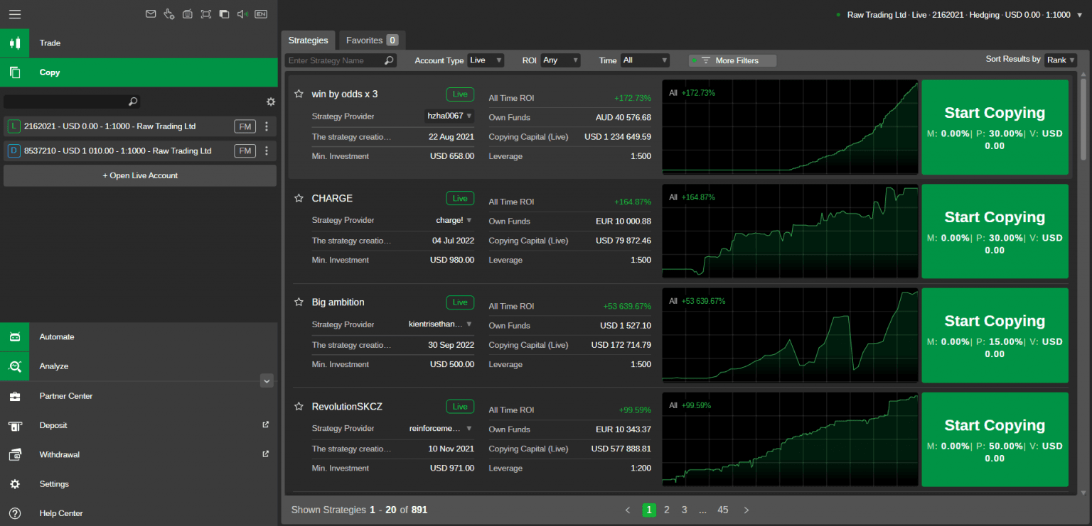 Đánh giá về các tính năng của cTrader 6