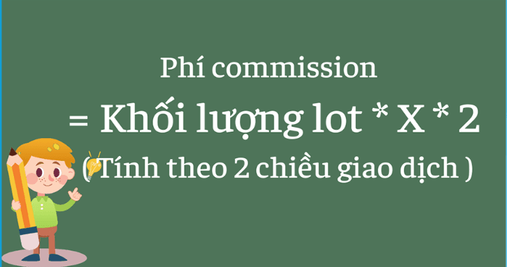 Tìm hiểu công thức tính commission