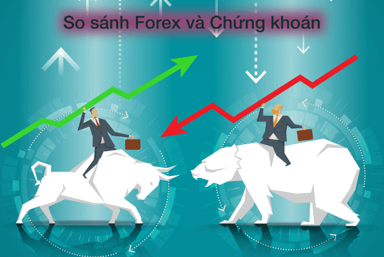 Tổng quan chung về Forex và Chứng khoán