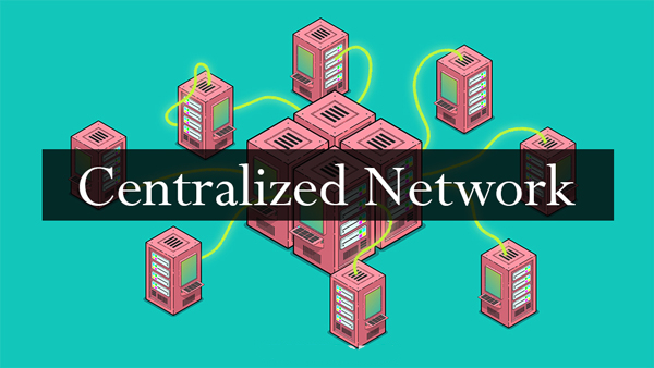 Centralized Economy – Nền kinh tế Centralized là gì? 1