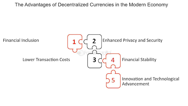 Decentralized Economy – Decentralized là gì? 1