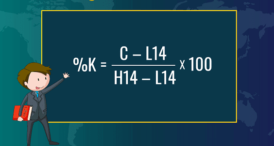 Stochastic Oscillator là gì? 2