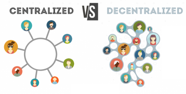 Tổng quan về so sánh hệ thống Decentralized Economy và Centralized Economy