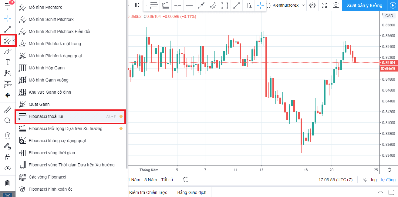 Cách để vẽ Fibonacci Retracement (Fibonacci thoái lui) trên TradingView