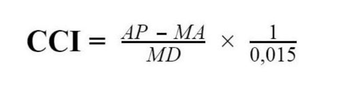 Chi tiết công thức tính chỉ báo CCI