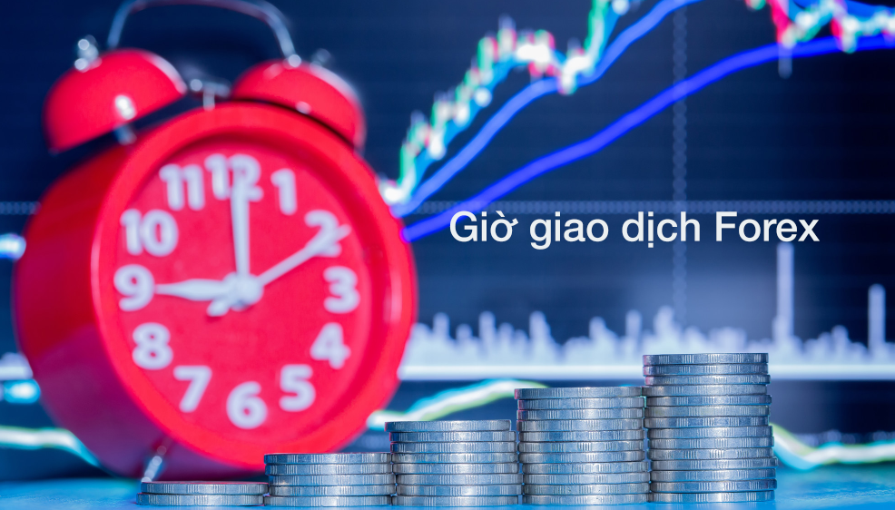 Tìm hiểu thời gian hoạt động sàn Forex