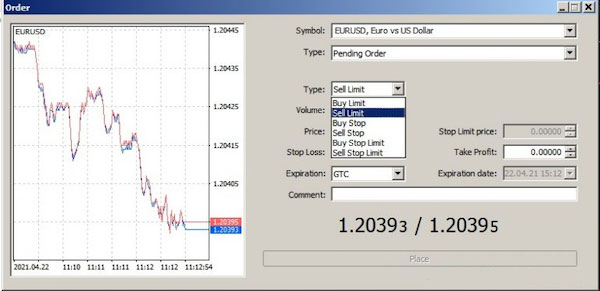 Cách để cài đặt lệnh Sell Limit ở nền tảng MT4