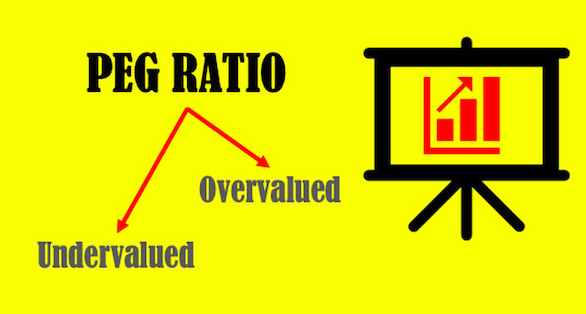 Chỉ số PEG ở mức bao nhiêu là tốt nhất?