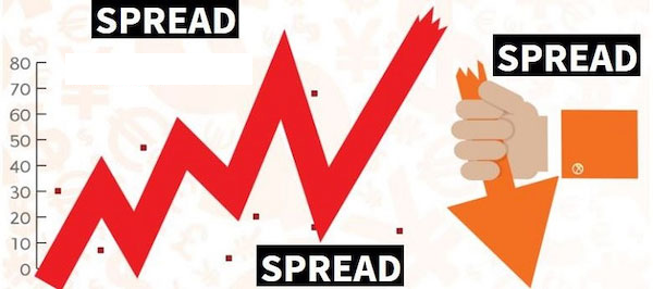 Spread là gì? Spread là loại chi phí duy nhất?