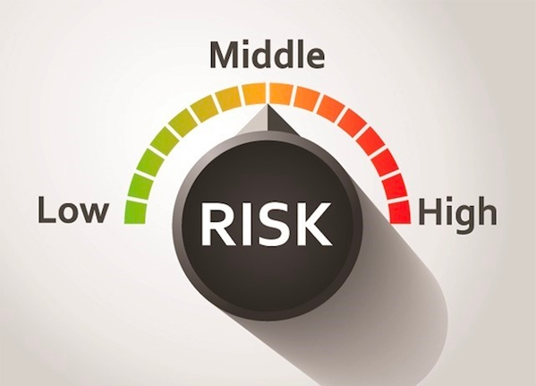 Tìm hiểu các level chính của Risk Appetite 2