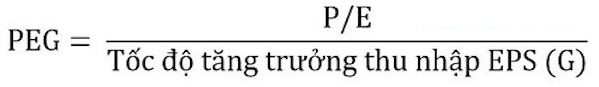 Tìm hiểu về cách tính PEG